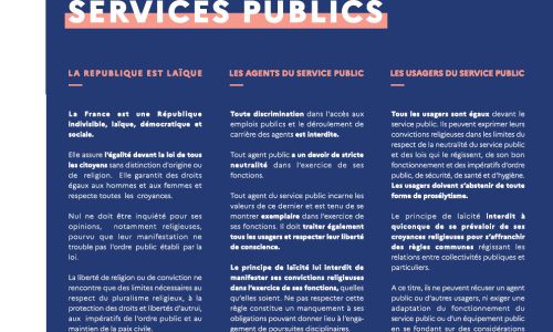 Charte Européenne des Droits de l’Homme et charte de la Laïcité